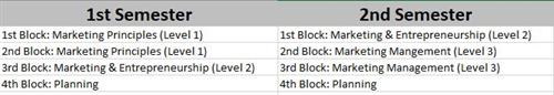 Schedule 